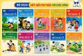 THÔNG BÁO VỀ SÁCH GIÁO KHOA SỬ DỤNG TỪ NĂM HỌC 2026 – 2027