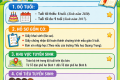 THÔNG BÁO TUYỂN SINH LỚP 1 NĂM HỌC 2026-2027
