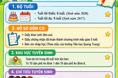 THÔNG BÁO TUYỂN SINH LỚP 1 NĂM HỌC 2026-2027